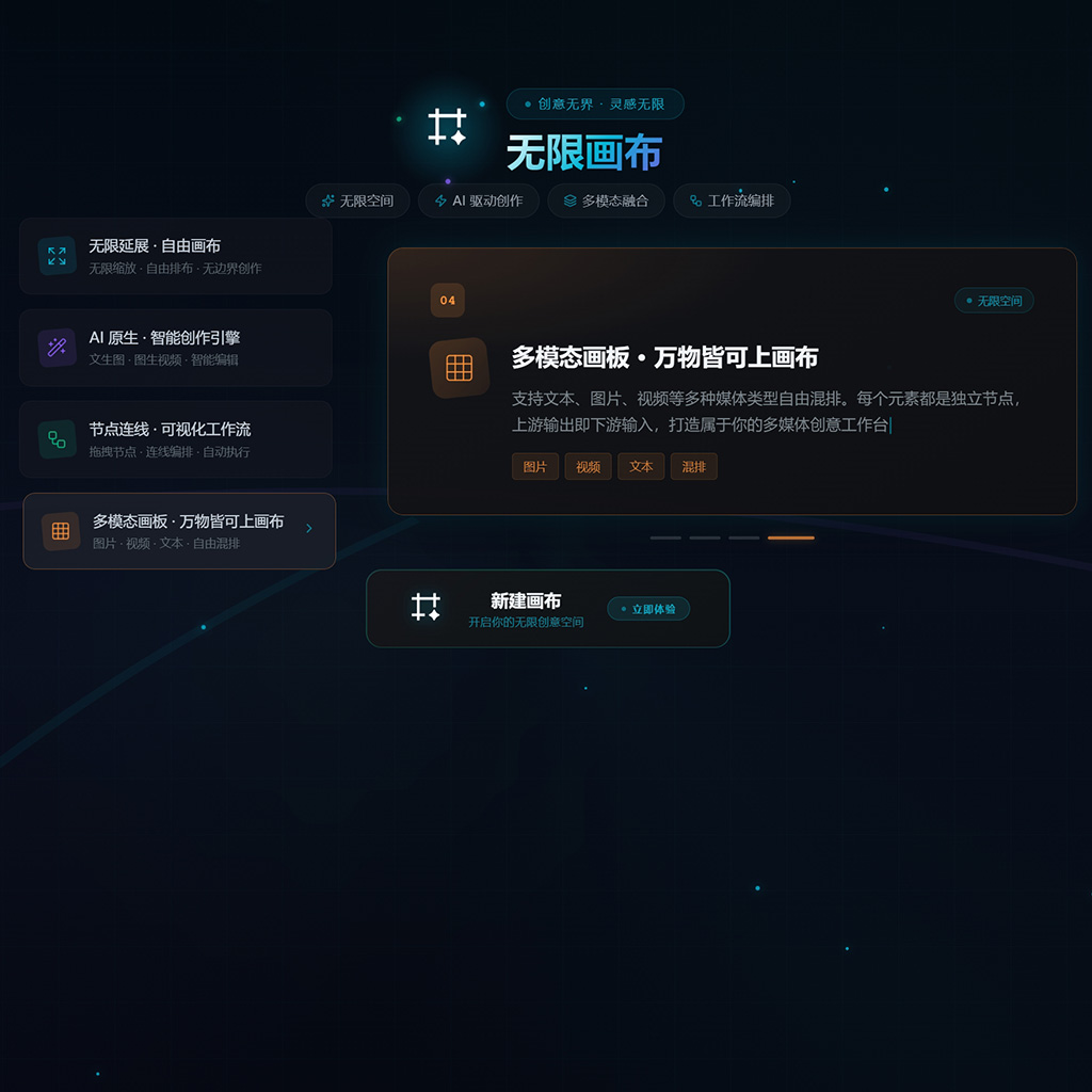 AI漫剧后台控制示意